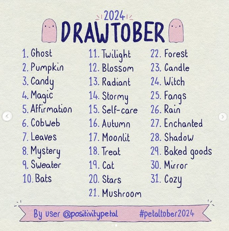 JohnDrawFatties's tweet image. Do we have this but for inflation/weight gain community?
I want to do some to get ready for october because no way that i will be able to draw 1 thing each day in a month that i will be very busy with comms