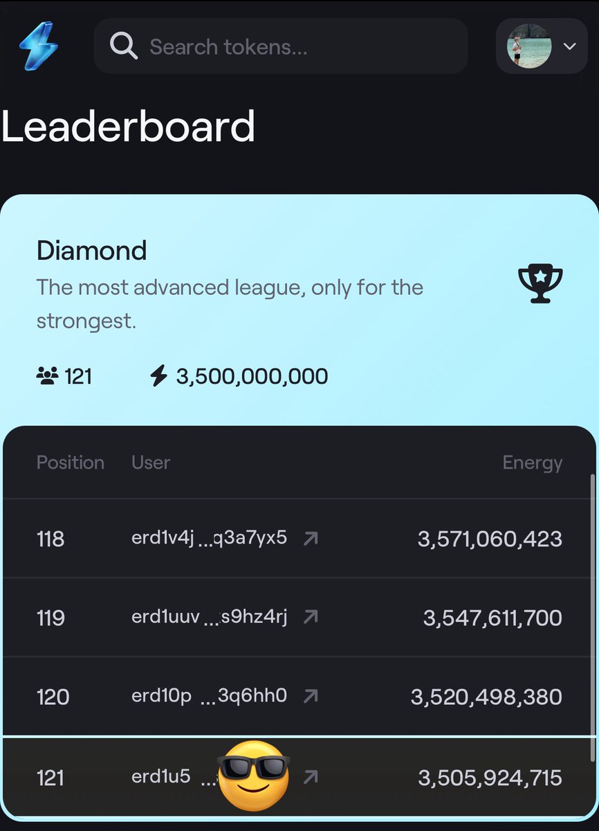 Today I finally achieved my 4y <a href="/xExchangeApp/">xExchange ⚡</a> target

I’m here farming $LKMEX $MEX and $XMEX since the first day on <a href="/xExchangeApp/">xExchange ⚡</a>

I hope that these years of investment and effort will pay off one day

I’m finally Diamond💎

<a href="/PulsarMvX/">Pulsar MVX</a> send 1000000 MEX to 100 reactions

$MEX $EGLD
