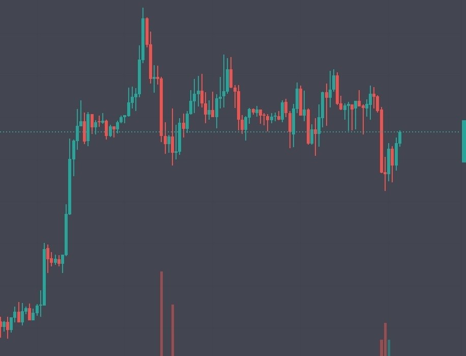 CryptoCreaton tweet picture