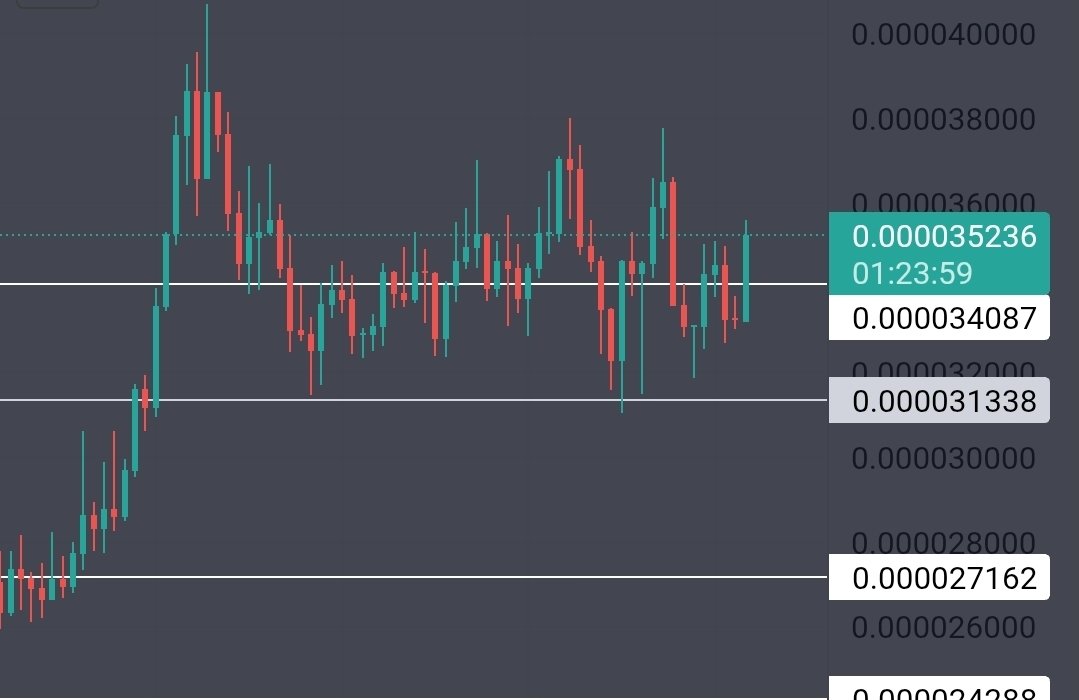 CryptoCreaton tweet picture