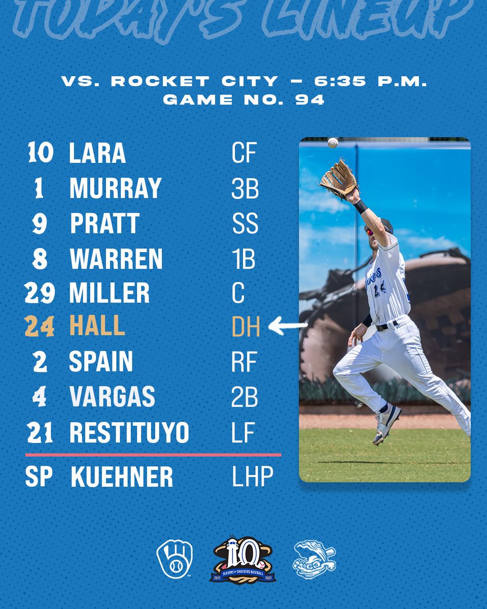 BiloxiShuckers's tweet image. Join us for Fireworks Friday and Military Appreciation Night!
πͺ 5:30 p.m.
βΎοΈ 6:35 p.m.
π Keesler Federal Park
π» shuckers.info/listen-live
πΊ @Bally__Sports, MiLB.tv
#ShuckYeah #ThisIsMyCrew