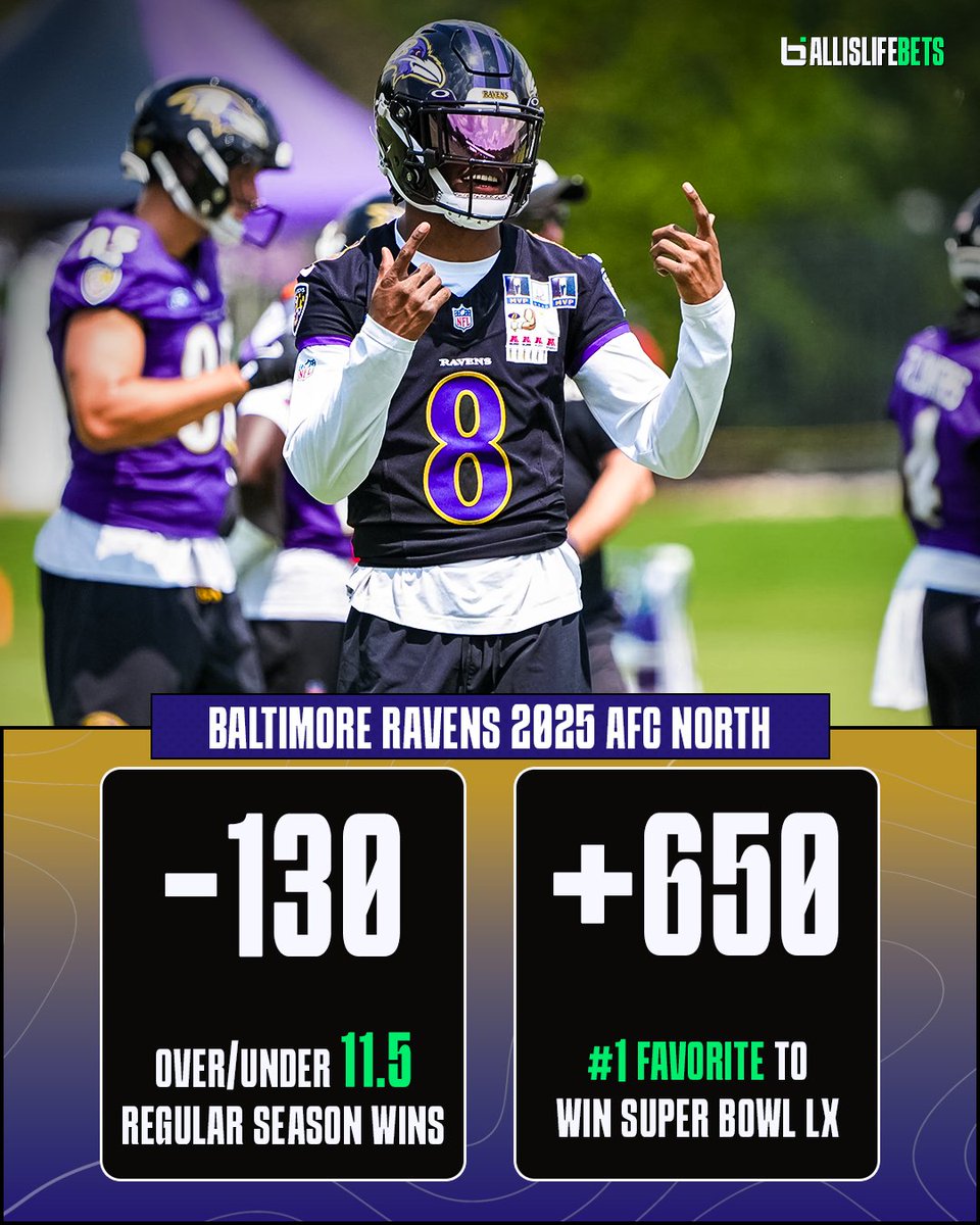 BallislifeBets's tweet image. With the NFL Pre-season coming up, let's have some fun and get some early picks in while the numbers are hot!
The defending champions 🏆Philadelphia Eagles are sitting at 3rd on the list to go Back-to-Back this year, with the Baltimore Ravens as the favorites to take it home…