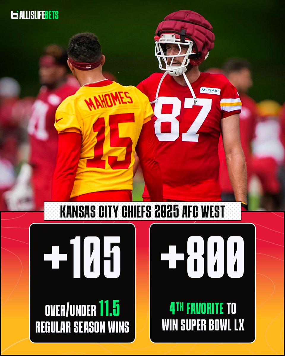 BallislifeBets's tweet image. With the NFL Pre-season coming up, let's have some fun and get some early picks in while the numbers are hot!
The defending champions 🏆Philadelphia Eagles are sitting at 3rd on the list to go Back-to-Back this year, with the Baltimore Ravens as the favorites to take it home…