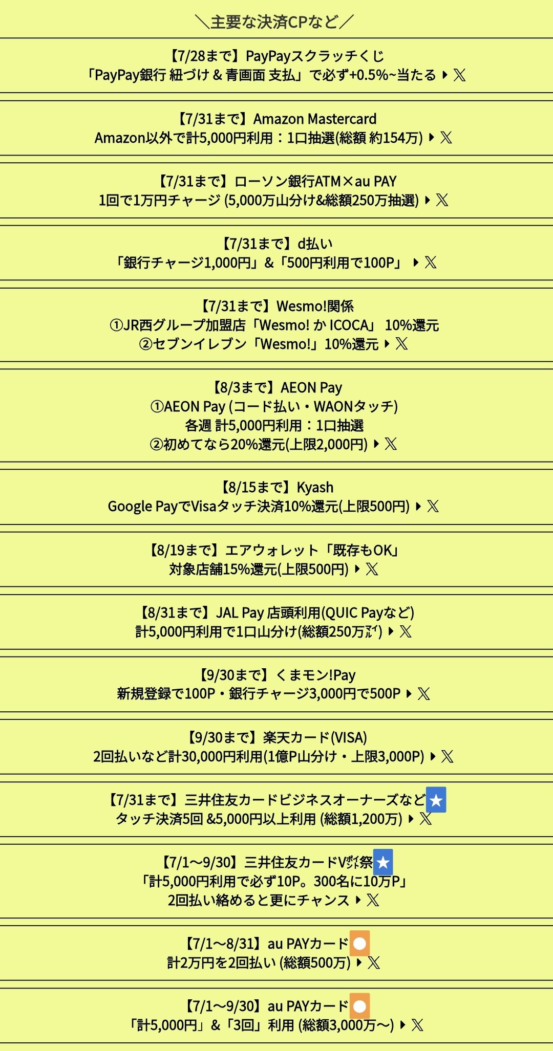 mthm※プロフィール必読お願いします※ Z家のお得メモ📝PostにはPRを含みます on X: 