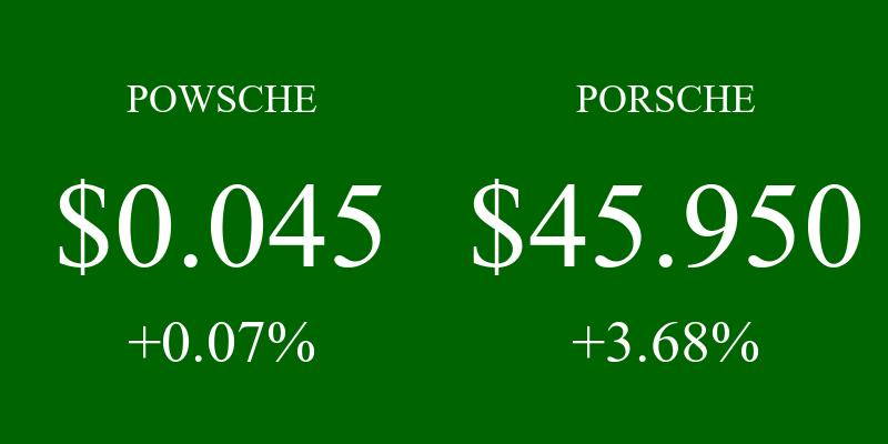 POWSCHEtracker's tweet photo. POWSCHE vs. PORSCHE performance as of Jul 25, 2025 06:46 PM EST.

#POWSCHE #PORSCHE https://t.co/2VurFRwhKN