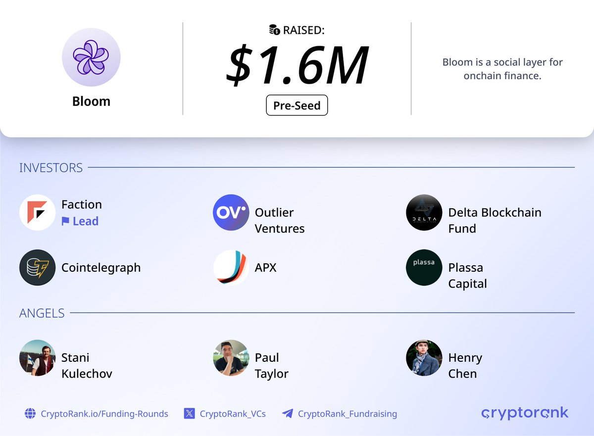 XEUS86's tweet image. yesterday (July 24), Bloom raised $1.6 million in investments. The projecthas a waitlist form on its website, by filling out which we can get early access to future products.
1. Join here bloom.social, click Get early access, and enter your email address. Then wait…