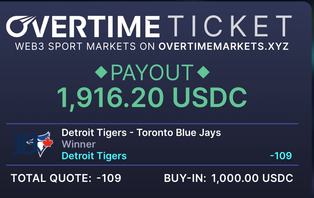 ⚾️ tigers -109
🤖 bcs = 250