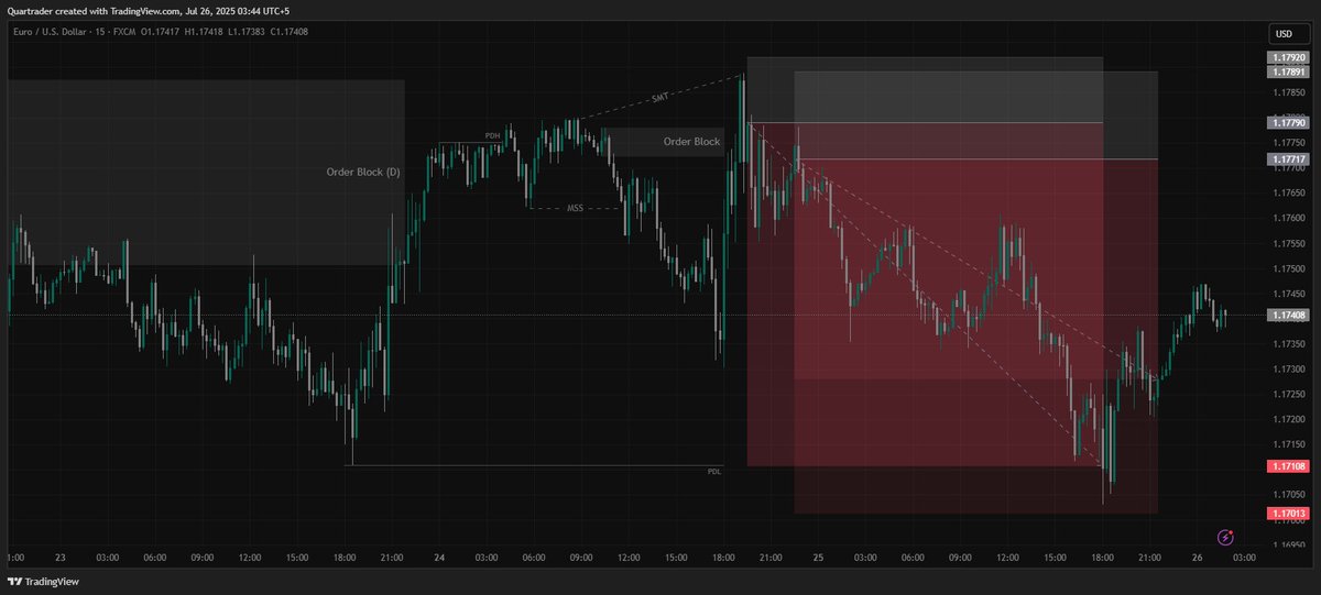 Quartrade tweet media