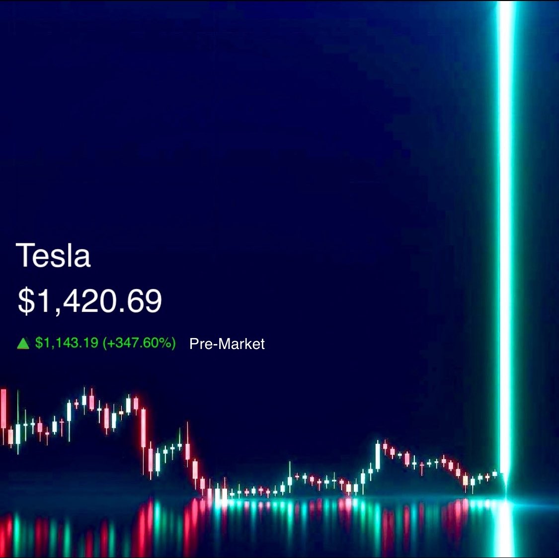 ASutton810's tweet image. $TSLA one candle to rule them all 💎🙌💎