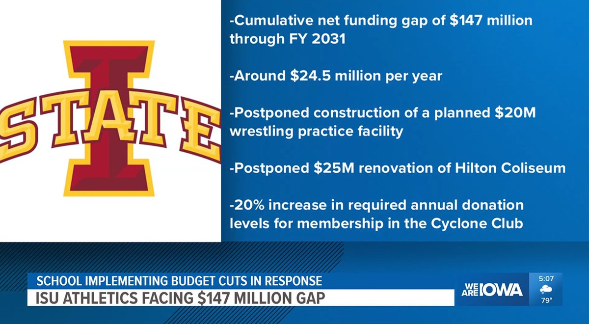 NILnotNLI's tweet image. So, Iowa State Athletics is reportedly facing a $25 million yearly deficit thru 2031. They&apos;re postponing both a $25 million upgrade to its Basketball arena and a $20 million build of a new Wrestling facility.

So, unrelated... ISU will be paying a few of its athletes $20 million!