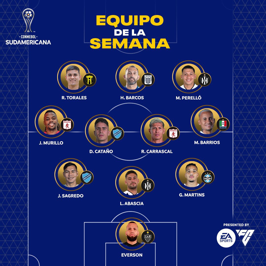 PSierraR's tweet image. 🚨 4 colombianos en el equipo ideal de la semana en la Sudamericana 🇨🇴
🇧🇴 Daniel Cataño
🔴 Jhon Murillo
🔴 Rafael Carrascal
⚪️ Michael Barrios