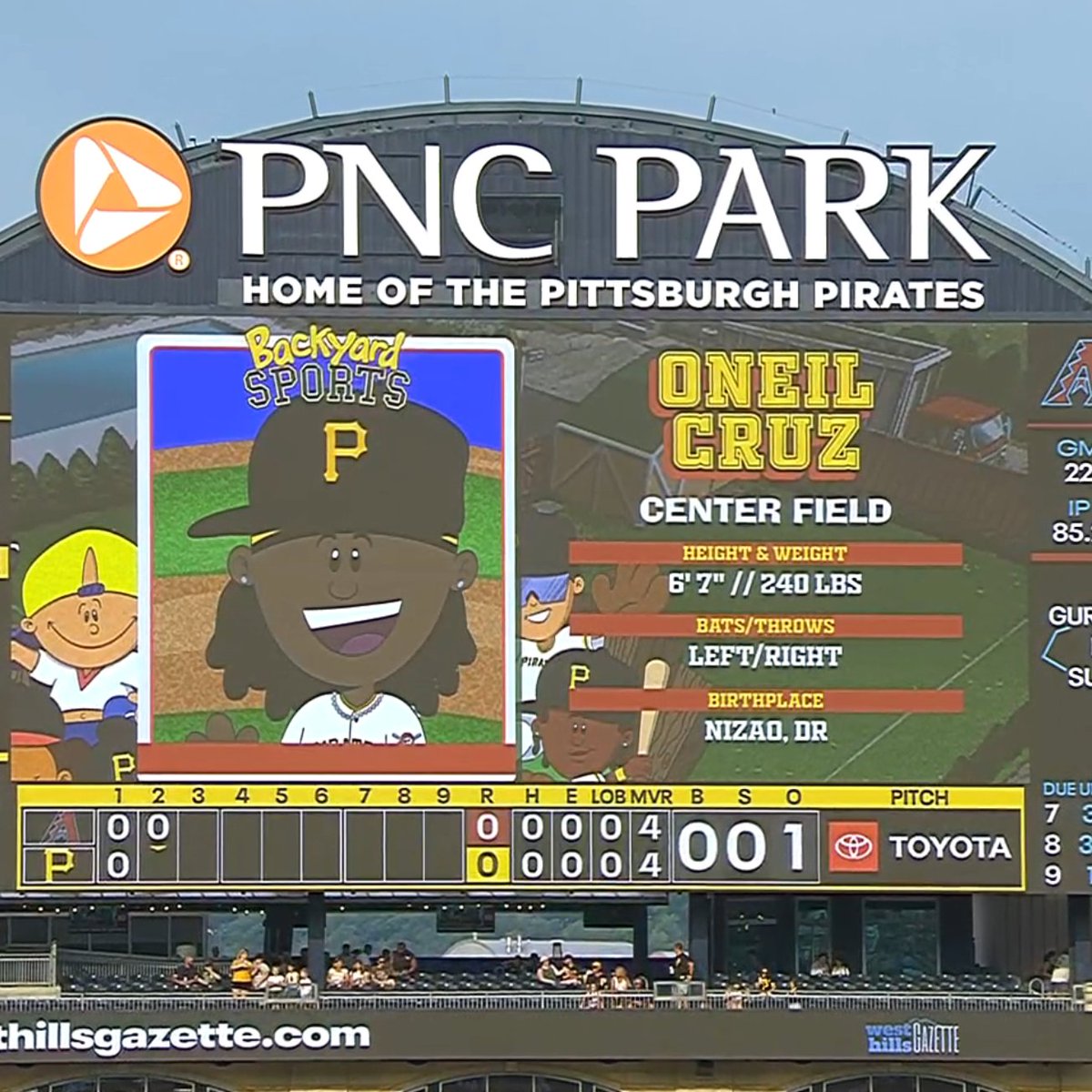 Talkin’ Baseball (@talkinbaseball_) on Twitter photo The Pirates have Backyard Baseball scoreboard graphics tonight <a href="/JMGamin_/">Jomboy Media Gamin'</a> The Pirates have Backyard Baseball scoreboard graphics tonight <a href="/JMGamin_/">Jomboy Media Gamin'</a>