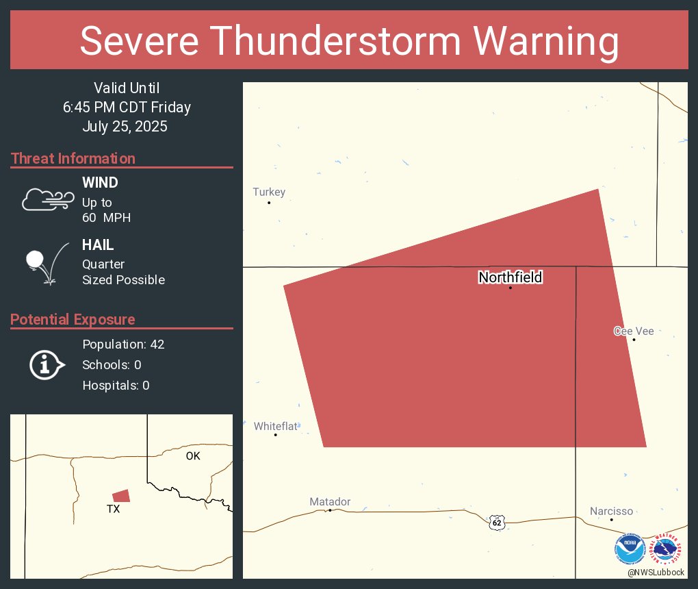 NWSLubbock's tweet image. Severe Thunderstorm Warning including Northfield TX until 6:45 PM CDT