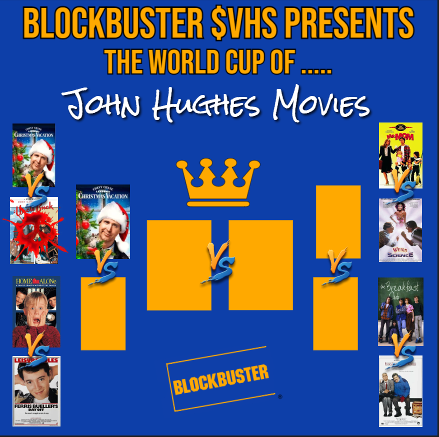 The $VHS World Cup of John Hughes Movies Round 1 is over and after several re-counts, a supreme court ruling and a drive-by shooting we can confirm that Christmas Vacation is through to the semi-finals. The World Cup Dev will be in the parking lot sulking for the rest of the day.