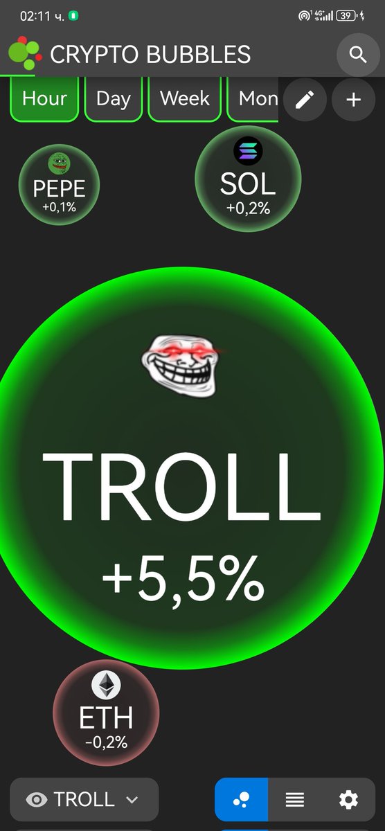 Ghost_Capitall's tweet image. Did you buy it cheap? 🤣 $TROLL 👑 👑