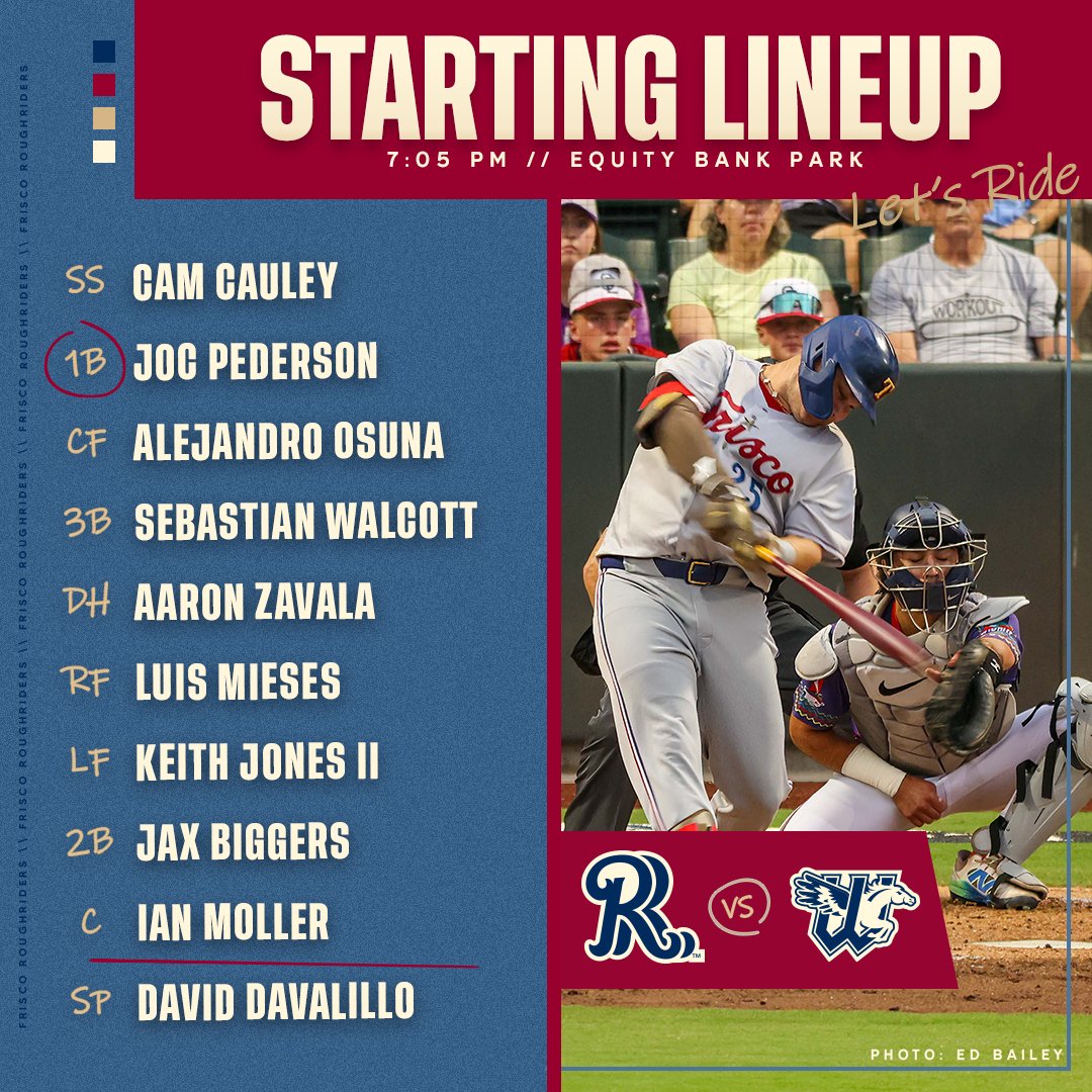 RidersBaseball's tweet image. After two hits yesterday, Joc Pederson is back rehabbing with Frisco!
Tune in:
📻 bit.ly/416r97j
#LetsRide