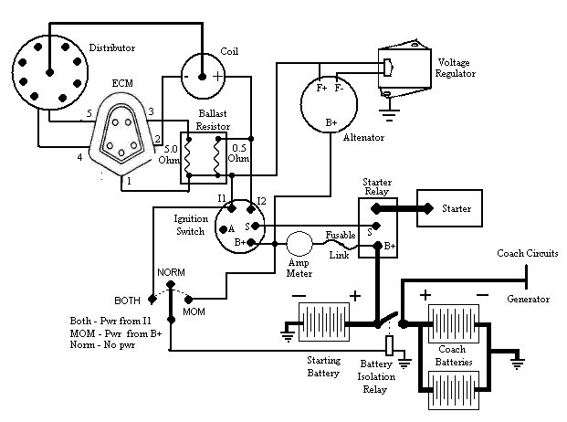 Midges_Homer's tweet image. When you're exhausted and can't see straight, you wonder, "Why would someone wire a clock to a jock cup, battery and 5-shot revolver???"
But then you see the radiator and it all makes sense.
I need sleep. 😂🤣😂🤣😴💤💤💤
