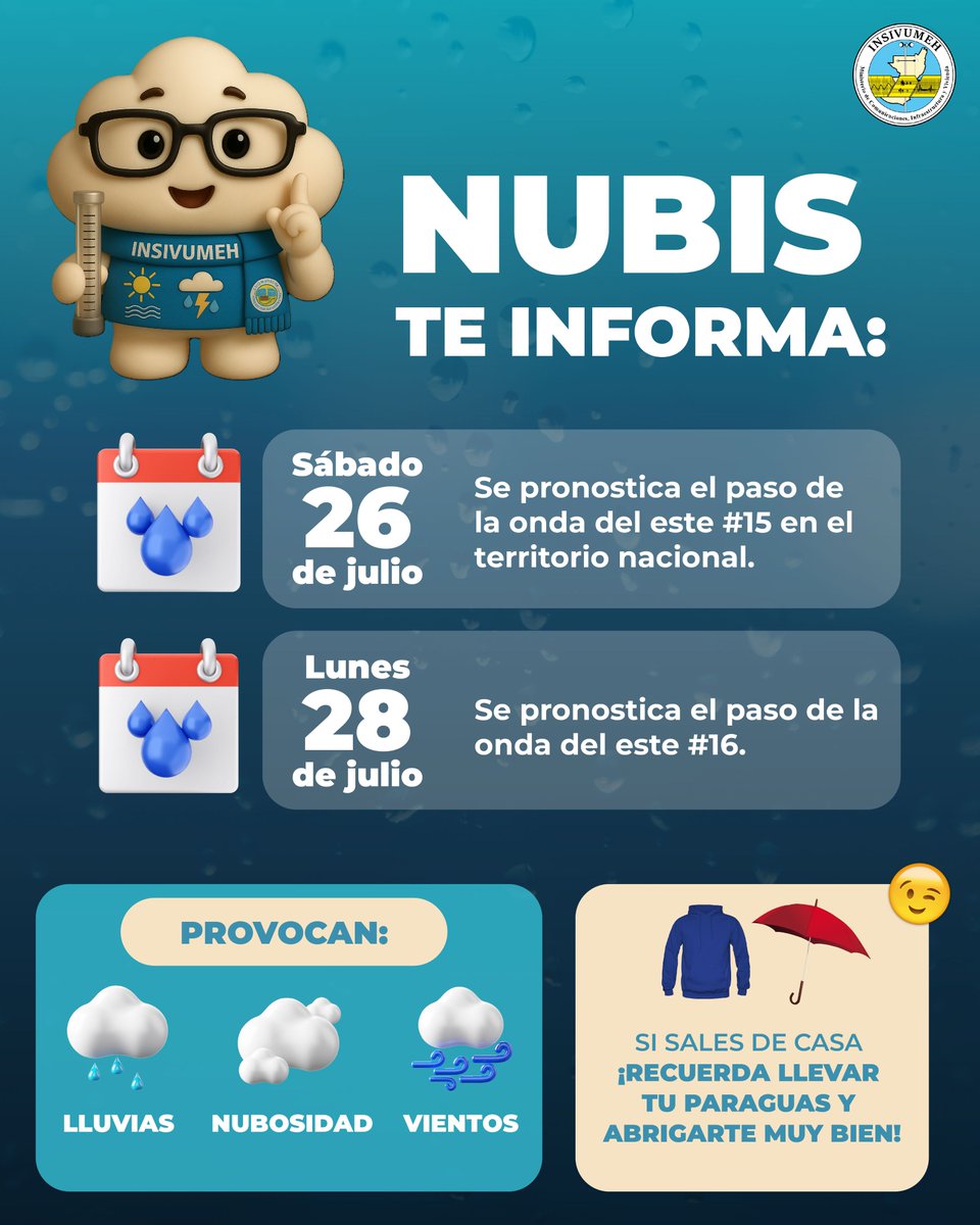 insivumehgt's tweet image. ☁️Nubis te informa del ingreso de ondas del este al país 🌧👀
#SomosINSIVUMEH #PasiónPorLaCiencia #Nubis #ElPuebloDignoEsPrimero #CIV