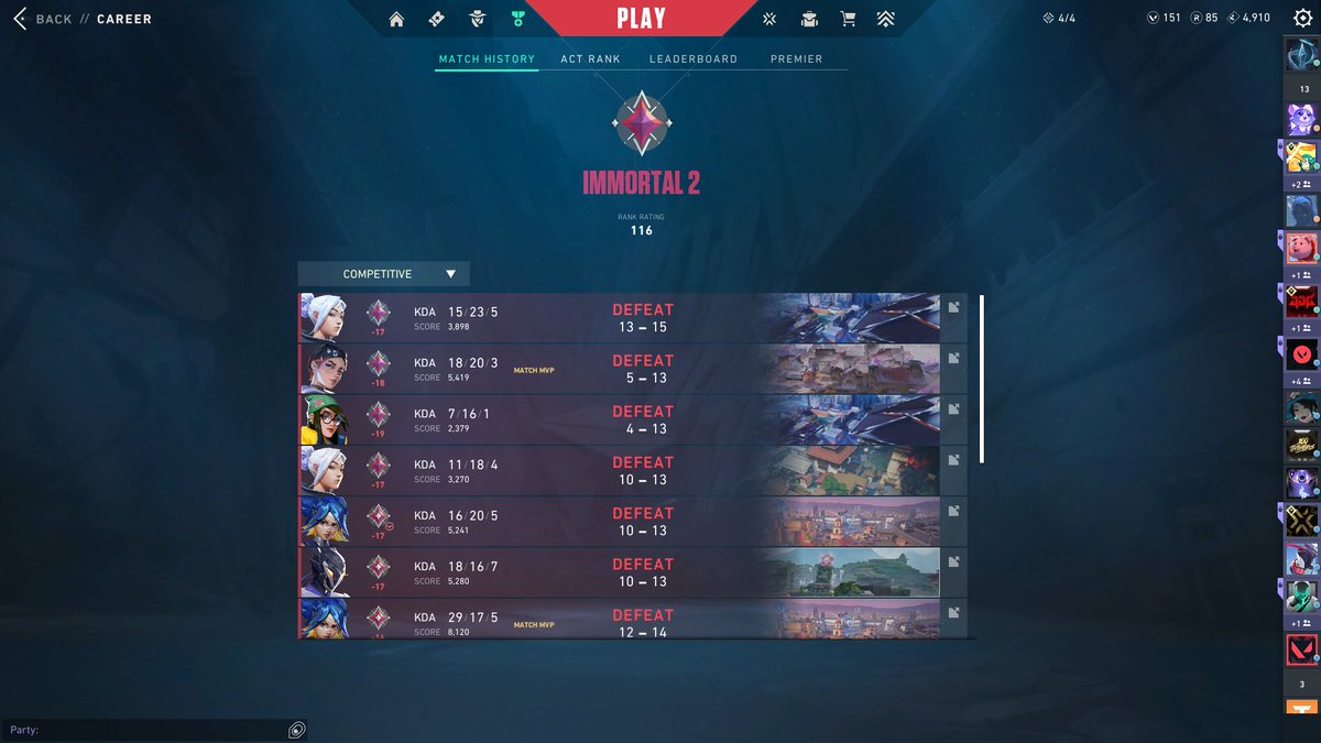 Hace 12 dias estaba en 450 puntos, este juego es ameisin