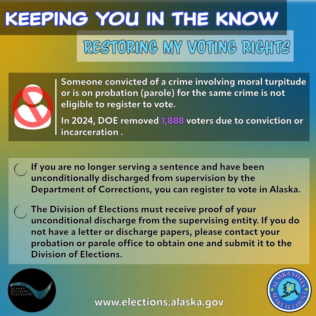#keepingyouintheknow Here is more information about voter rolls and guidance for those seeking to restore their voting rights or who have questions about the process.  #AlaskaVotes