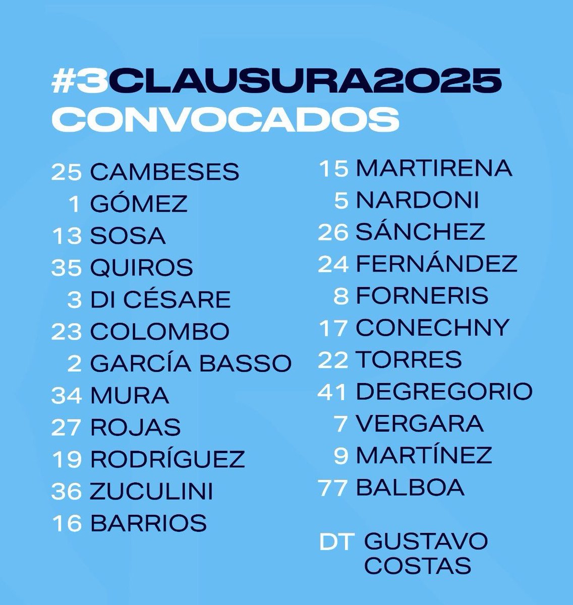 RacingManiacos's tweet image. ¡ATENCIÓN! ⚠️
👉 Lista de convocados para enfrentar a #EstudiantesLP.
¡VAMOS #RACING! 🙌🎓💙