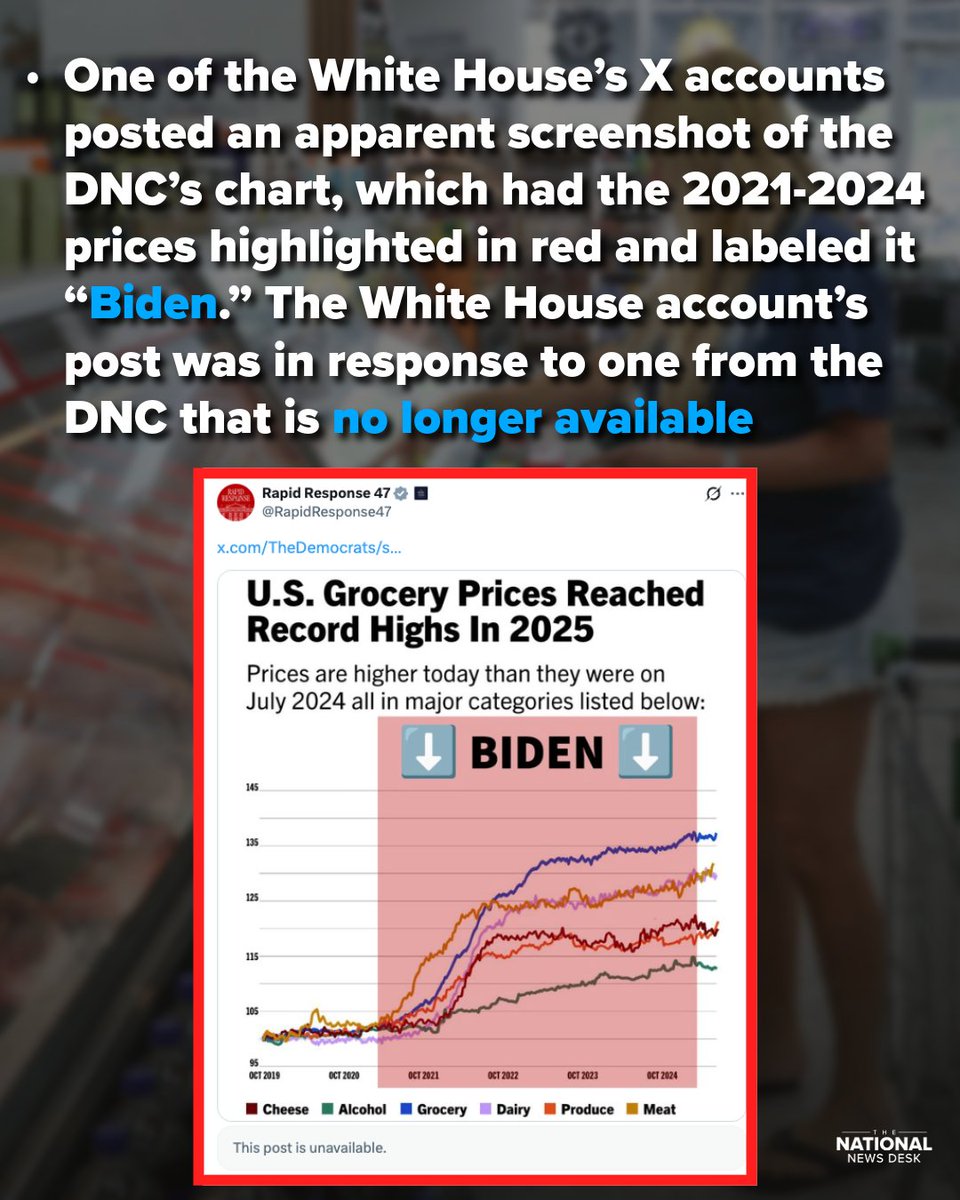 TND's tweet image. Why did the Democrats delete a post displaying changes in grocery prices? bit.ly/459rzxr
