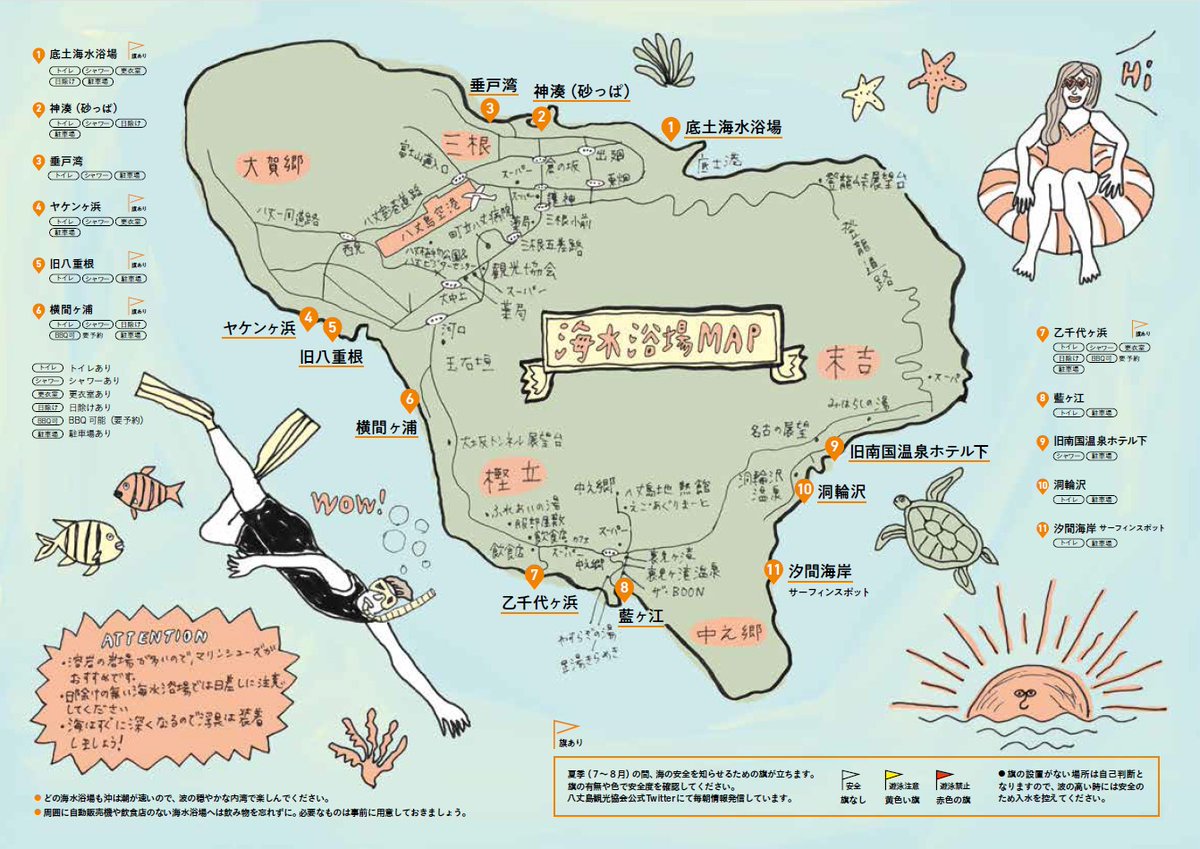 八丈島海水浴場 海況情報】7/26 8:15現在 🟦青旗(遊泳可能)⇒底土