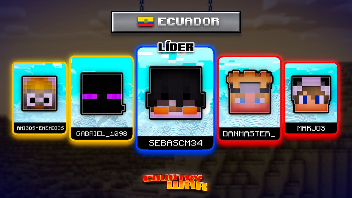 Grupo 3 para #CountryWar