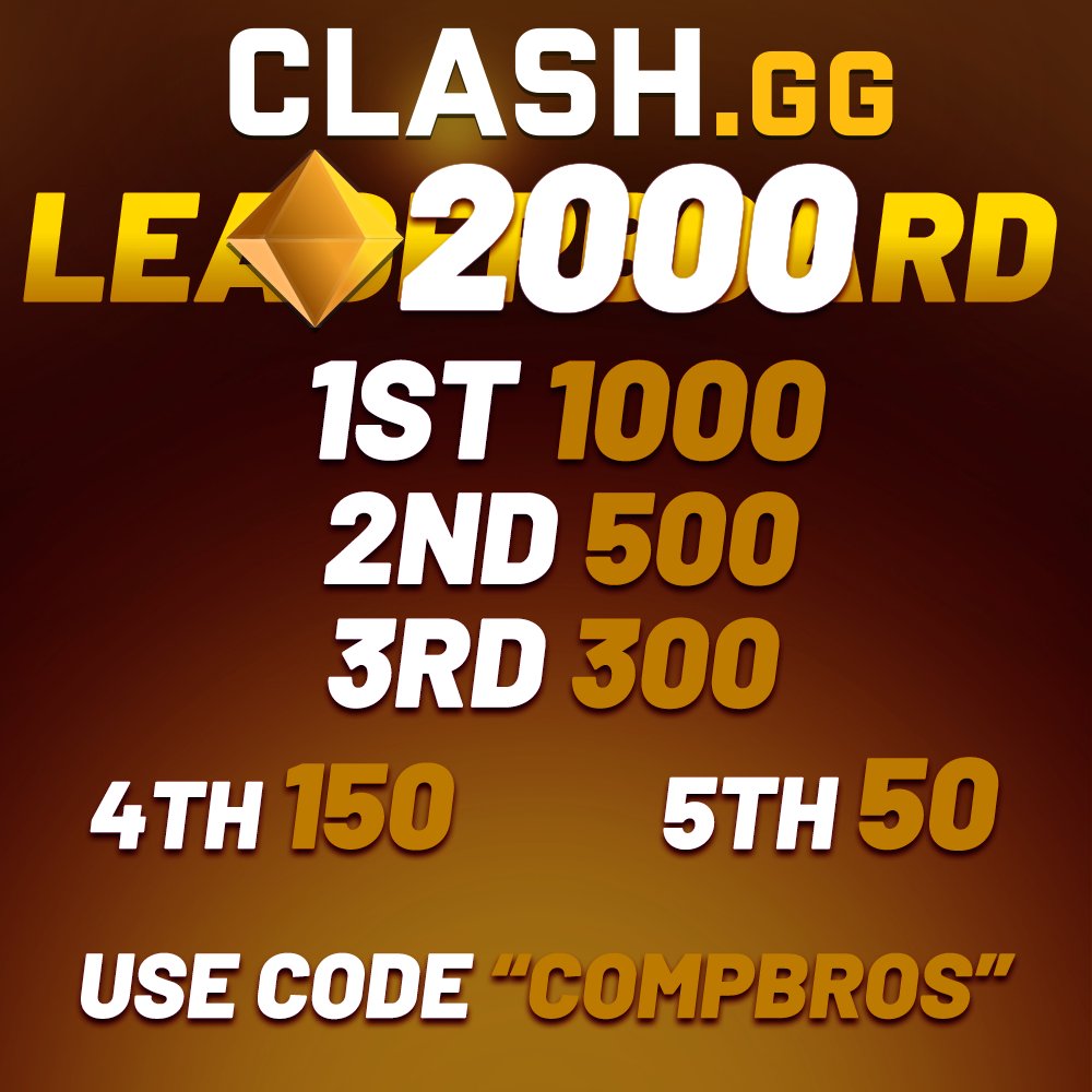 2000🪙 ($1400) CLASHGG LEADERBOARD! 9

Repost + Tag friends for $25

Deposit &amp; wager on CLASHGG using code "COMPBROS" or our custom link clash.gg/r/COMPBROS (free 3 cases, 5% bonus and VIP system (deposit bonuses, lossback, promo codes, just make sure to message me for more