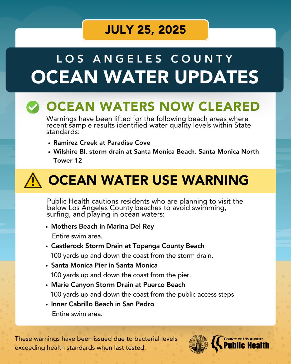 lapublichealth's tweet image. LOS ANGELES COUNTY OCEAN WATER UPDATES.
For more info, visit: bit.ly/4kWBxIg