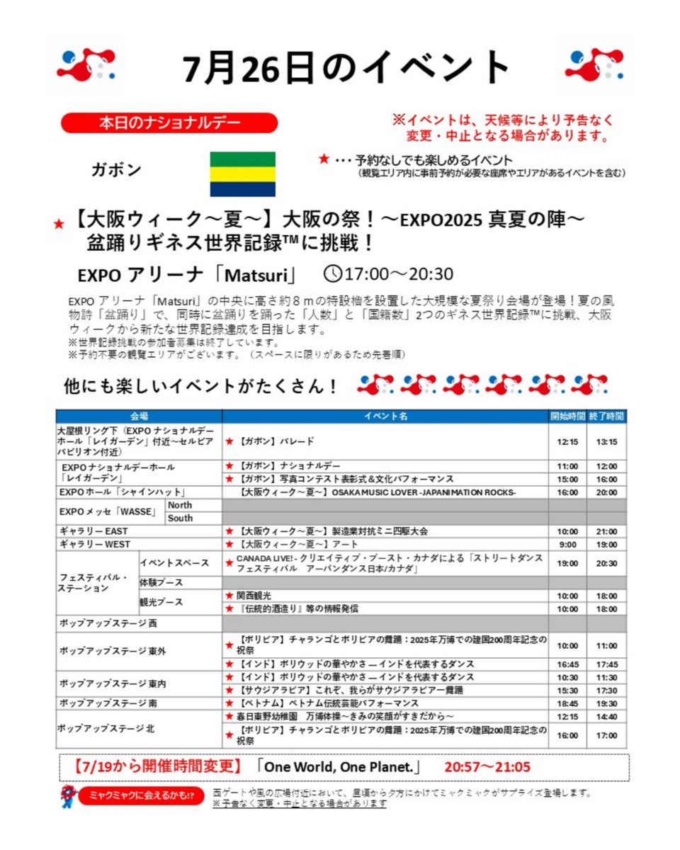 HIRAHARAKOUYA's tweet image. 【🇬🇦 7月26日(土)大阪・関西万博 のご案内 🇬🇦】
🎉 大阪ウィーク~夏~🎇
大阪の祭!~EXPO2025真夏の陣~
🌟 盆踊りギネス世界記録™に挑戦!🌟
📍 会場:EXPOアリーナ「Matsuri」
🕔 時間:17:00~20:30
本日は、ガボンのナショナルデーです。…