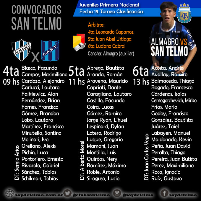 𝐽𝑈𝑉𝐸𝑁𝐼𝐿𝐸𝑆 𝑃𝑅𝐼𝑀𝐸𝑅𝐴 𝑁𝐴𝐶𝐼𝑂𝑁𝐴𝐿
𝐴𝑙𝑚𝑎𝑔𝑟𝑜 𝑣𝑠 𝑆𝑎𝑛 𝑇𝑒𝑙𝑚𝑜
𝐿𝑜𝑠 𝑐𝑜𝑛𝑣𝑜𝑐𝑎𝑑𝑜𝑠