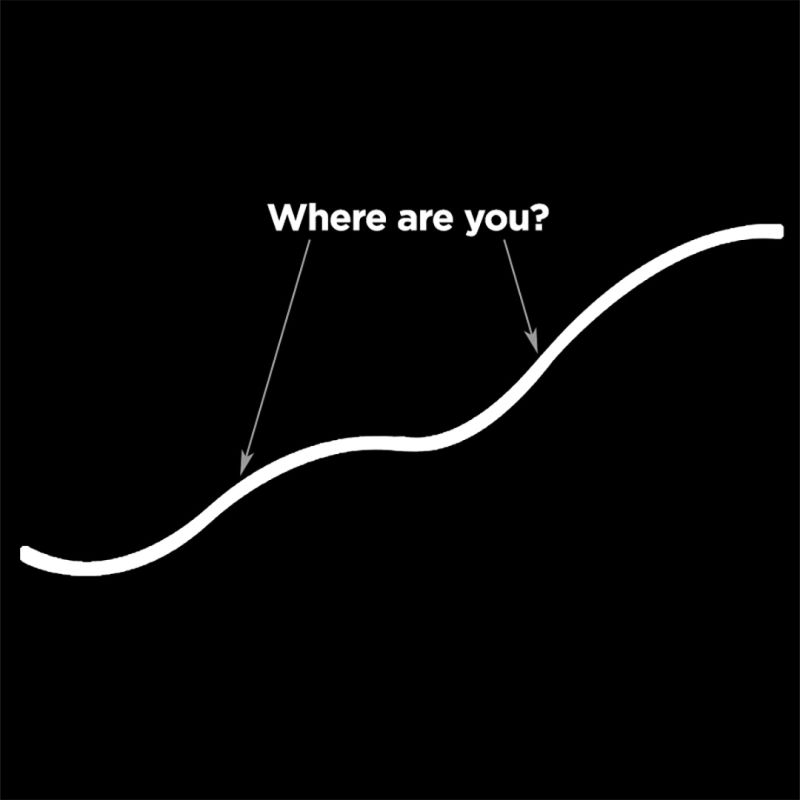 Here's a question your organization should ask:

"Where do our AI implementations sit on the security maturity curve, and are our governance models evolving accordingly?"

Questions are good. Don't be afraid to ask them. They often reveal far more than the answers they generate.