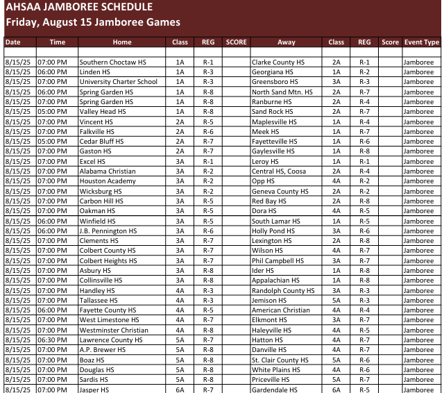 HallTechSports1's tweet photo. 👀"2025 Season: Jamboree Games Set"
@ahsaaradio @AHSAAUpdates 

Here are the Jamboree Games lineup via AHSAA....

Thursday August 14th & Friday August 15th action will be available statewide.....Check Games Below⬇️