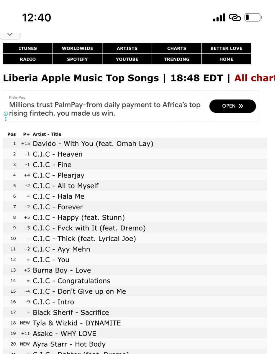 davidowarrior's tweet image. .@davido’s “With You” ft. @Omah_Lay returns to #1(+15) on Liberia 🇱🇷 Apple Music Top Songs chart.