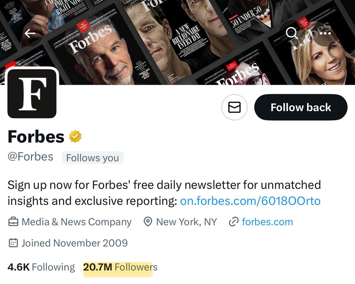 blakeir's tweet image. the shift towards algorithmic feed has completely devalued “follower count” on here.
Forbes has 20m+ followers and barely gets 15k+ impressions on their tweets.