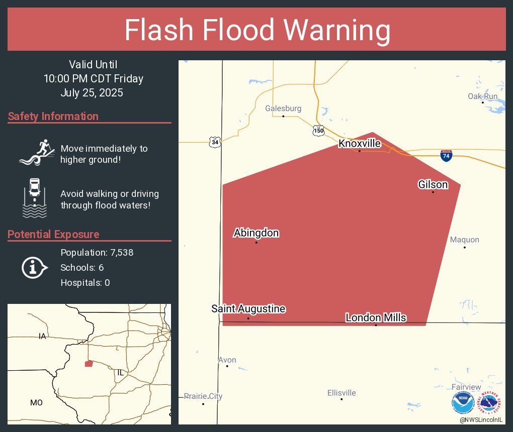 NWSFlashFlood's tweet image. Flash Flood Warning including Abingdon IL, Knoxville IL and London Mills IL until 10:00 PM CDT