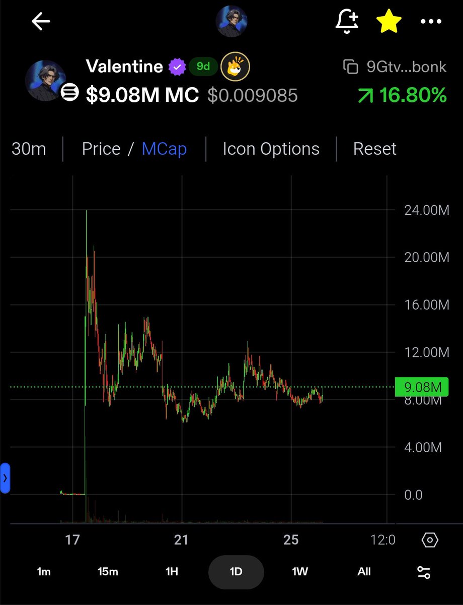 I'll leave this here 🚬

 9GtvcnDUvGsuibktxiMjLQ2yyBq5akUahuBs8yANbonk