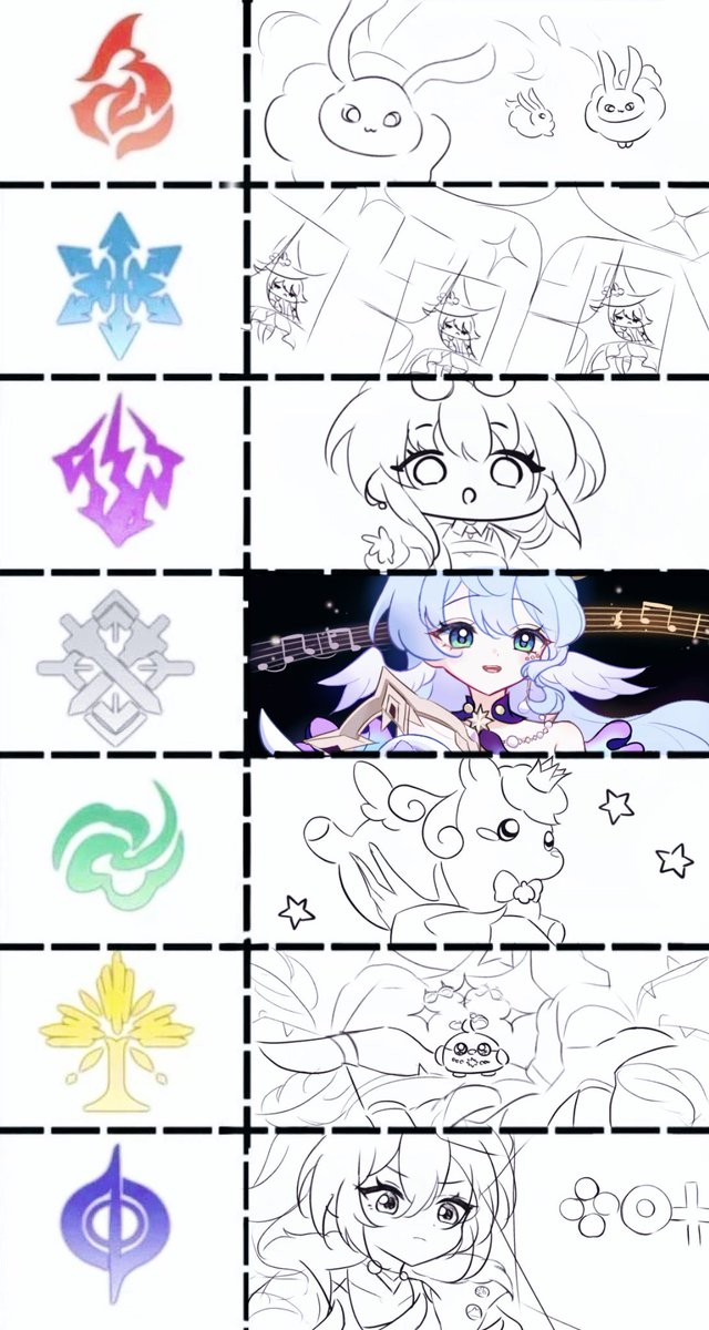 UqWjl's tweet image. 属性別すきキャラ