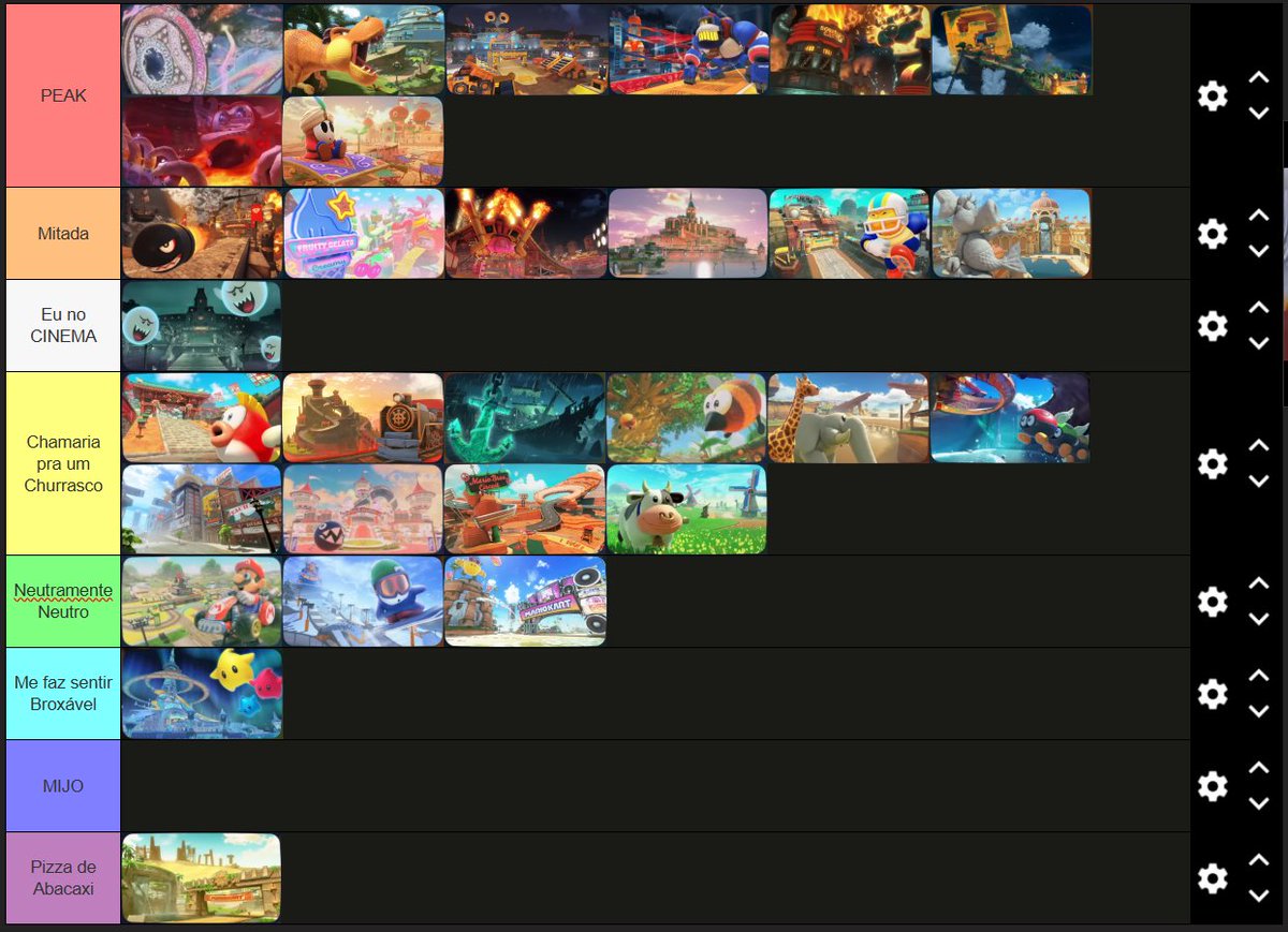IsadoraGameOver's tweet image. Ranking das pistas do Mario Kart World baseado em "vi gameplay do Shortcat nela e achei legal" porque não tenho Nintendo Switch 2🔥