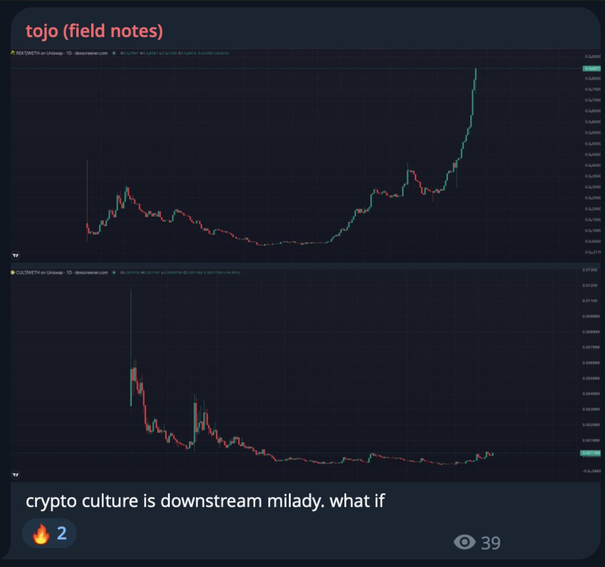 tojo (@0xTojo) / Posts / X