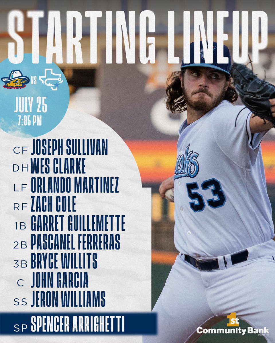 cchooks's tweet image. Friday Night Baseball!
📍Whataburger Field
📺 milb.tv | @Bally__Sports
📻@1360KKTX | bit.ly/Hooks-Radio