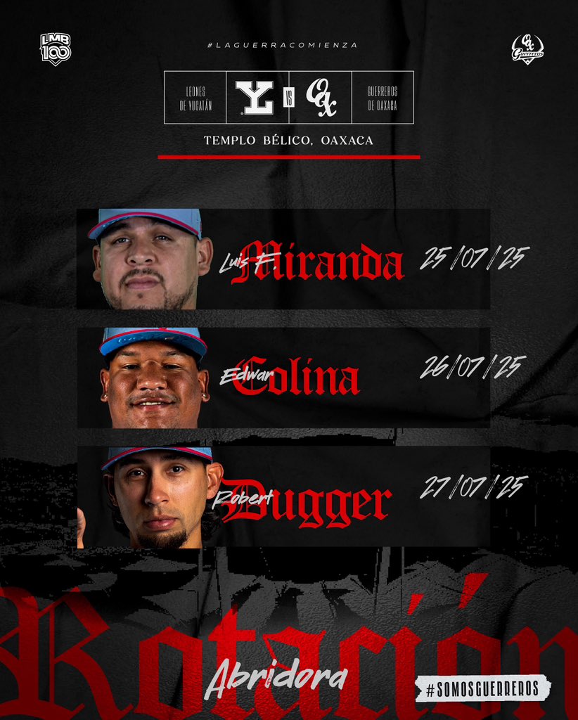 GuerrerosOax's tweet image. Una Rotación de fuego para nuestra Penúltima Serie en casa ⚾️🔥
#LaGuerraComienza #SomosGuerreros⚔️