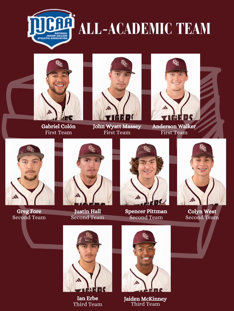 Congratulations to these 9 Tigers on earning their spot on the NJCAA All Academic Teams! Proud of their hard work in the classroom this year.

First team- 4.0 GPA
Second team- 3.80-3.99 GPA
Third team- 3.60-3.79 GPA

#B4_US