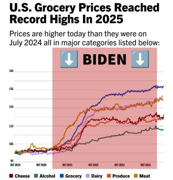 RandyGipson15's tweet image. The Biden disaster
Why did Biden and the Democrats try to destroy the USA? Was it the billions in money laundering?
The love of money is the root to all evil.