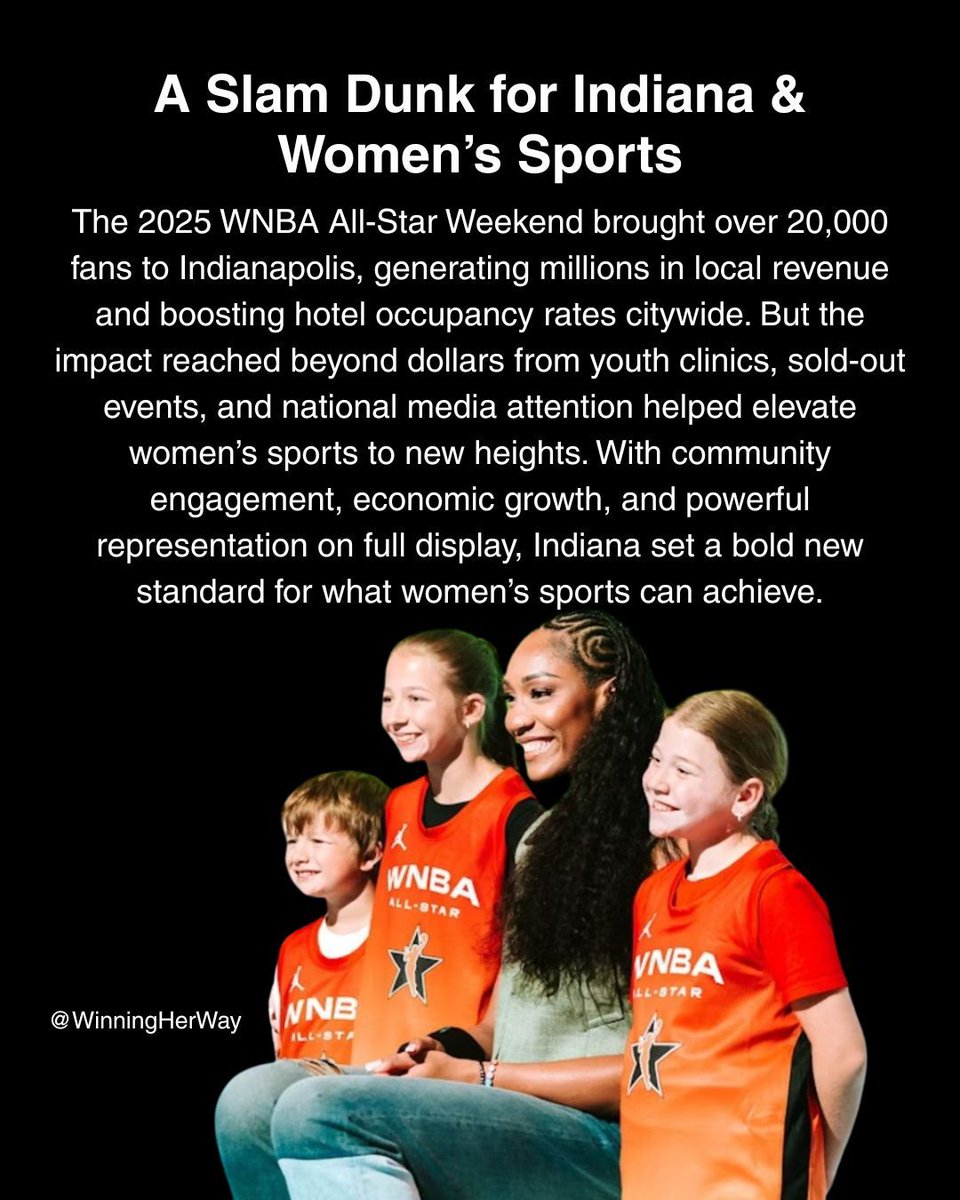 Winningherway's tweet image. 20,000+ fans. Millions in local impact. One powerful weekend.🏀✨ 

For more on this amazing moment, click here to read the full story: winningherway.com/wnba-all-star-… 

#WNBAAllStar #WomenInSports #SupportWomensSports #PowerOfShe #HoopsAndImpact #WNBA2025 #SportsTourism #winningherway