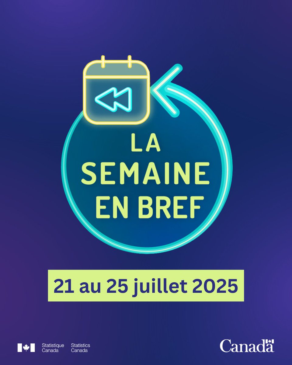 StatCan_fra's tweet image. La semaine en bref : Coup d'œil sur nos communiqués du 21 au 25 juillet 2025.
statcan.gc.ca/o1/fr/plus/832… #StatsCANPlus