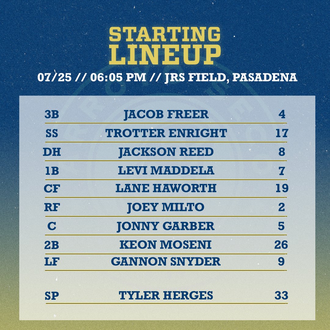 Lineup against the Orange County Riptide! #SaintsOfSummer #CCL2025