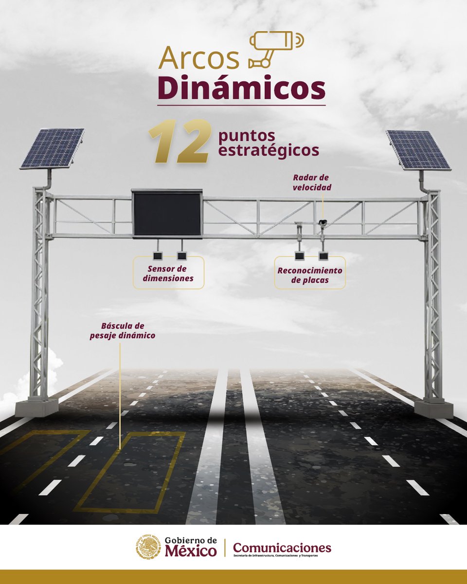 SICTmx's tweet image. Con la instalación de arcos dinámicos en las carreteras se incrementará la seguridad, se van a prevenir accidentes y se regulará el autotransporte, estos equipos cuentan con:
🔸Reconocimiento de placas
🔸Sensor de dimensiones
🔸Básculas de pesaje
🔸Radares de velocidad