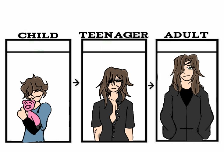 Itsdaspook's tweet image. Character growth!! Yayyy!!
#artwork